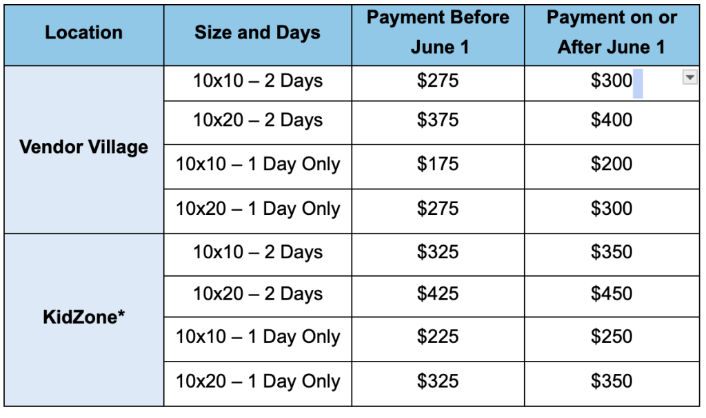 Art Vendor 2025 Fees